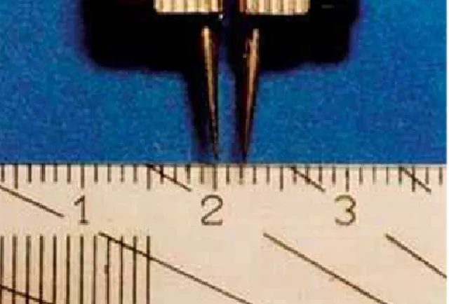 FIGURE 10 - Measurement of the amount of activation with divider and  scale: 2 mm of activation.