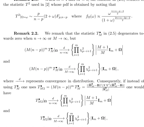 Table 1: Cut-off points of the 95% confidence set for the regression coefficient B n