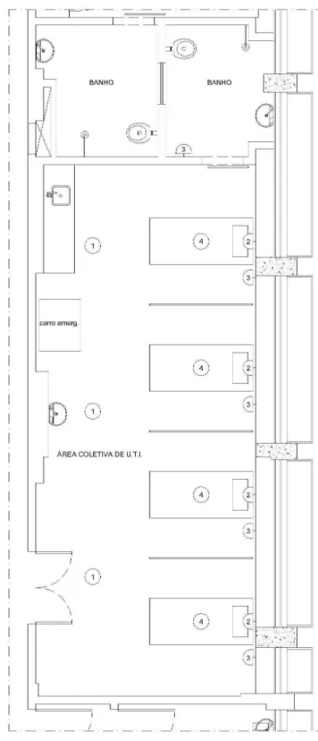 Figura 6.2 – Requisitos mínimos para os sistemas de iluminação artificial aplicados a quarto e área coletiva da Unidade de Internação Intensiva