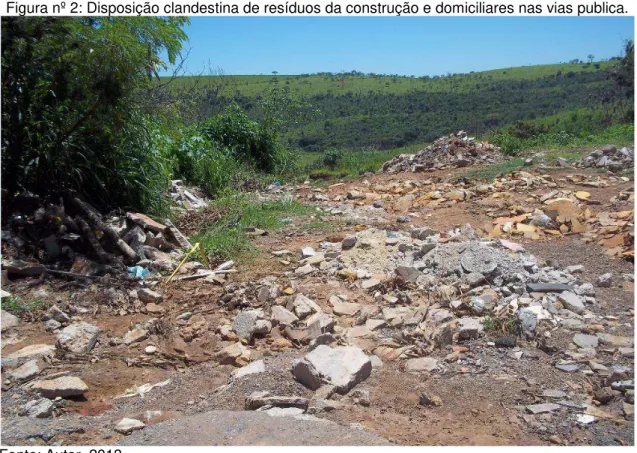 Figura nº 2: Disposição clandestina de resíduos da construção e domiciliares nas vias publica