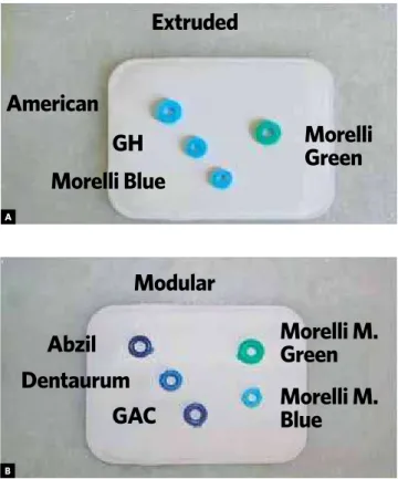 Figure 4 - Photographs with the placement of the extruded and modular  elastic separators on the periapical films.