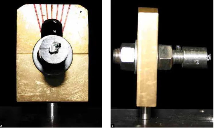 Table 2 - Self-ligating brackets, test angulations, surface friction means in gram-force (gF), standard deviations and number of specimens subjected to  round 0.020-in stainless steel wire traction.