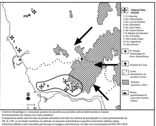 Fig. 17 - Contexto climatológico e qualidade do ar na cidade do Porto  nos dias em que se agravaram algumas patologias do foro respiratório e