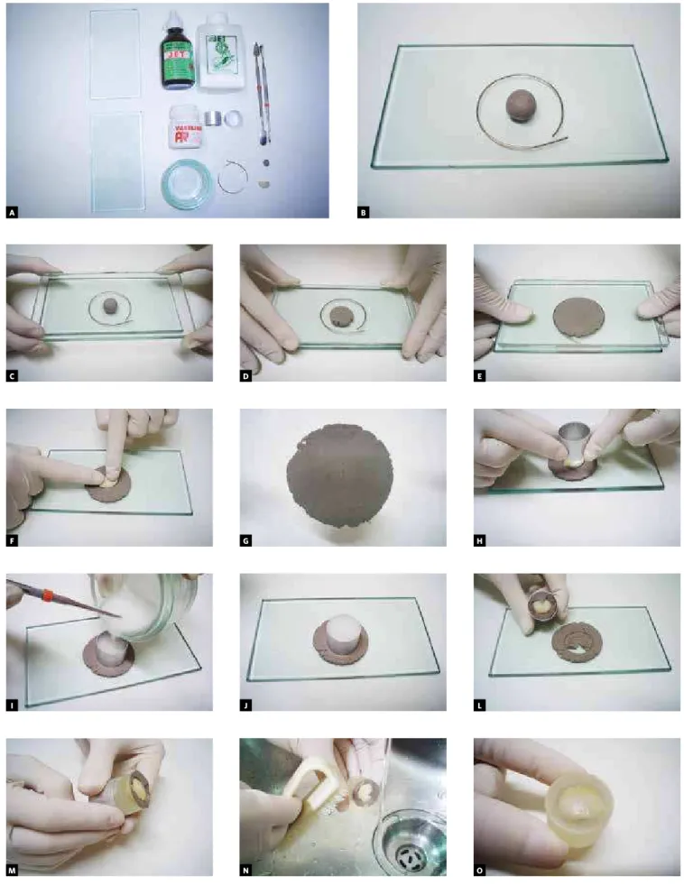 Figure 1 - Test specimens manufacturing.A BCFIMDGJN EHL O