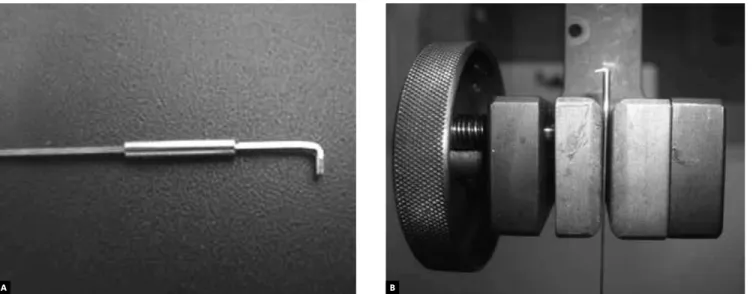 Table 1 - Descriptive analysis and comparisons between classical friction  forces (cN) of 0.014-in Contour NiTi wire.