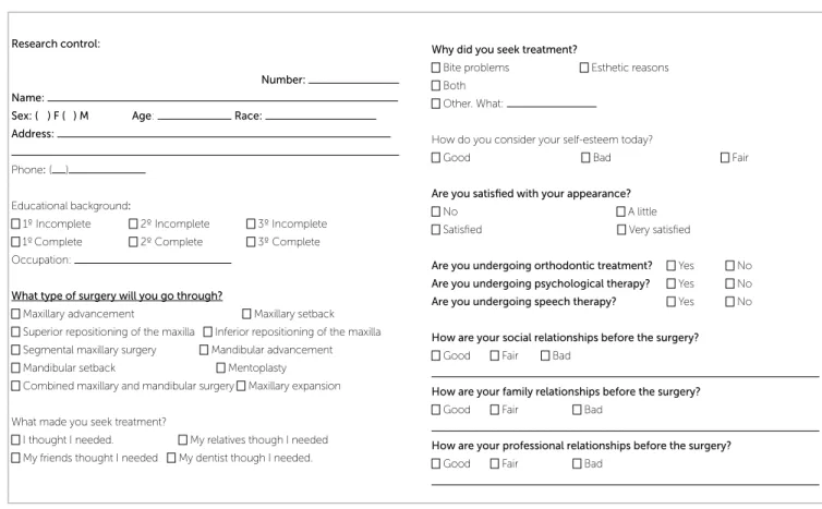 Figure 1 - Self-administered questionnaire applied at presurgical phase.