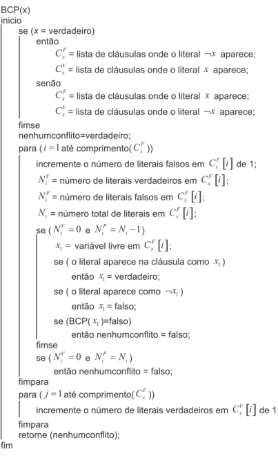 Figura 3.9: O algoritmo de BCP usando uma lista de cláusulas com contadores