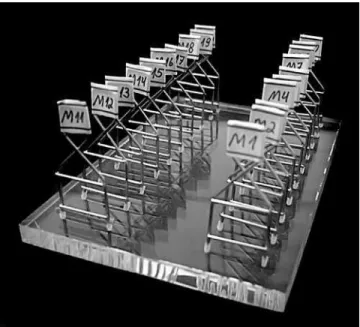 Figure 2 - Detail of the device attached to  the universal testing machine with a ixed  dis-tance of 21 mm between the metallic rods.