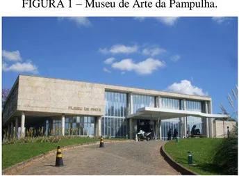 FIGURA 1  – Museu de Arte da Pampulha.