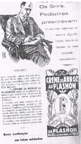 Figura 9- -Propaganda de Creme de Arroz do Plasnon. Arquivos de pediatria, 1930, ano  IV, fasc