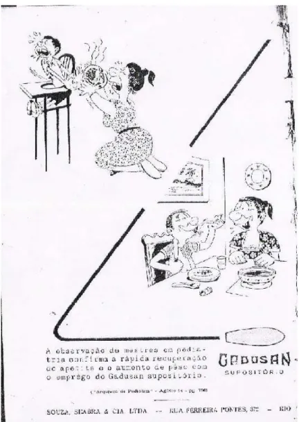 Figura 13- GADUZAN. Revista Brasileira de História da Medicina. Vol X, dez 1959, p.  90 (publicado originalmente em Arquivos de pediatria, ago 54, p