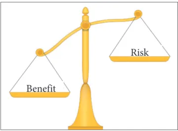 Table 2 - Basic principles to be followed in daily clinical practice before re- re-questing cone-beam computed tomography.