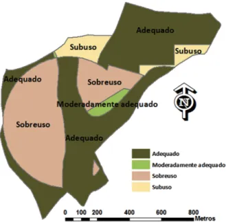 Figura 5 - Ocupação do solo: (a) antes de 2013 e (b) desde  2013.