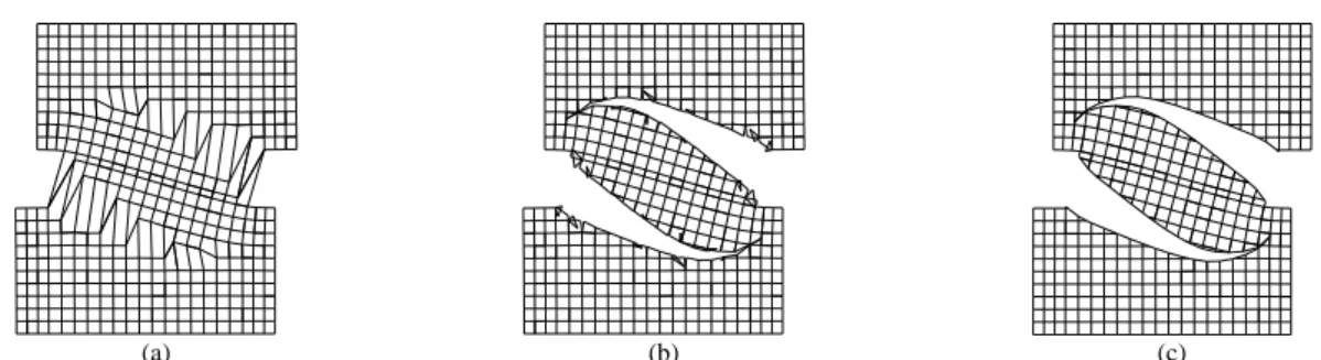 Figure 1: Deformed mesh obtained using embedded elements (displacements magnified 200 times): (a) classic  representation of (apparently compatible) deformed elements; (b) representation of the true deformed mesh 