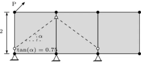 Figure 7: Mesh and loading conditions (dashed line indicates the prescribed discontinuity).