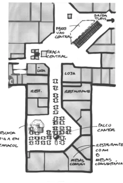 Figura 9 - Detalhe da Praça de Alimentação Tupis   Fonte: Dados da pesquisa 