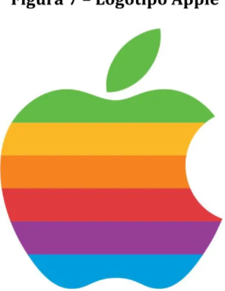 Figura 7 – Logotipo Apple 