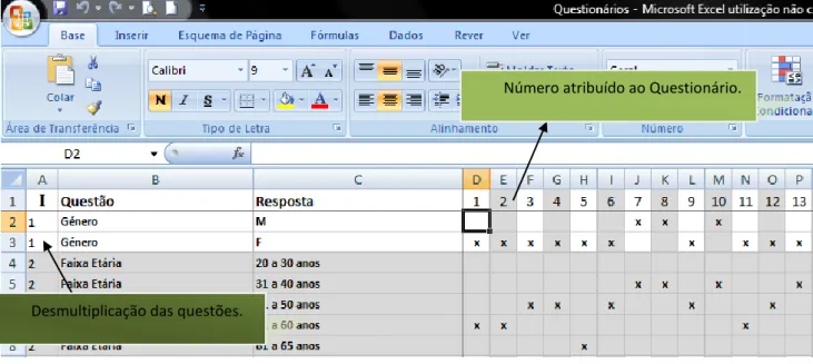 Ilustração 3 - Imagem da matriz do questionário construída em Excel para tratamento dos dados.