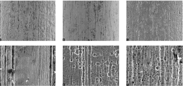 Figure 2 - Surface morphologies of superelastic NiTi and CuNiTi wires: A) superelastic NiTi by GAC; B) superelastic NiTi by TP; C) superelastic NiTi by Ormco; 
