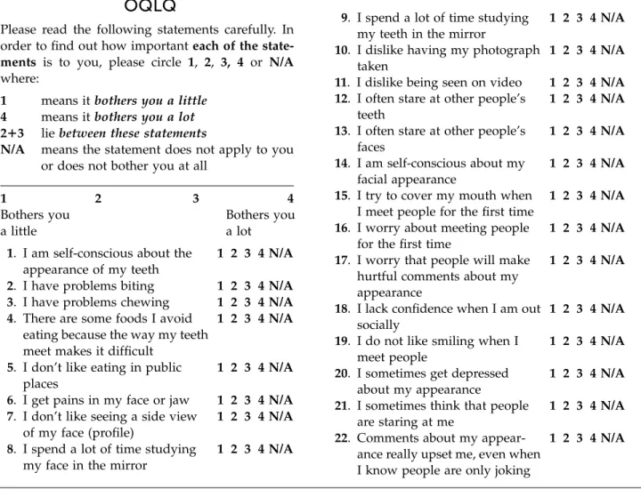 Figure 2 - Quality of life questionnaire for orthodontic-surgical patients (OQLQ).