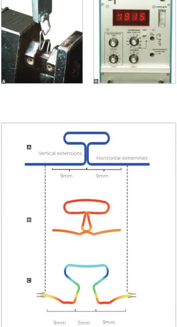 Figure 3 - A) Loop horizontal dimensions were marked to assure correct  activation and TLS centralization; B) Neutral position of the TLS simulated  by the Loop Software; C) TLS shape simulated by the Loop Software when  positioned symmetrically in an IBD 