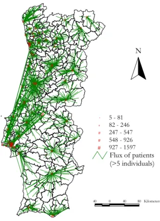 Figure  2:  Map  of  flux  of  patients  with  hip  fracture:  place  of  residence  to  hospital  of  admission, period 2000-2002
