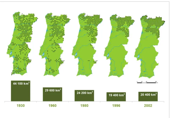 Figura 3 – Evolução da área de presença de lobo em Portugal durante o século XX, segundo Petrucci-Fonseca (1990),  até ao primeiro censo de lobo entre 1994 e 1996 (ICN, 1997), e no princípio do século XXI, de acordo com o segundo  censo nacional ao lobo de