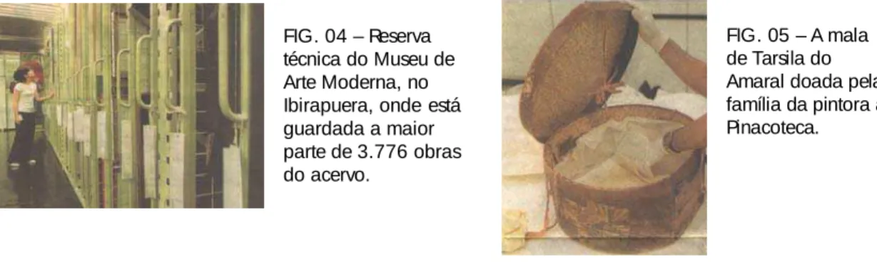 FIG. 05 – A mala  de Tarsila do  Amaral doada pela  família da pintora à  Pinacoteca. FIG