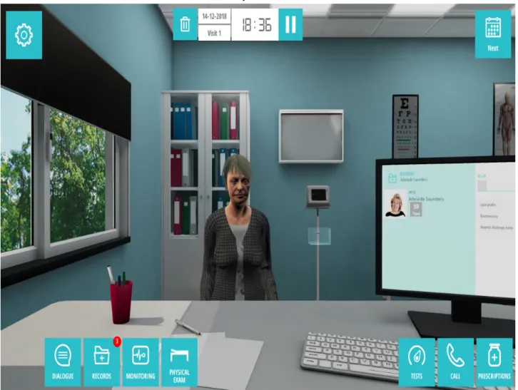 Figure 2.  Clinical virtual simulation in environments in the community.