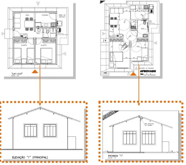 FIGURA 16 – Projeto da casa convencional e da casa projetada para acessibilidade, com a  diferenciação da fachada frontal pela necessidade motora dos moradores