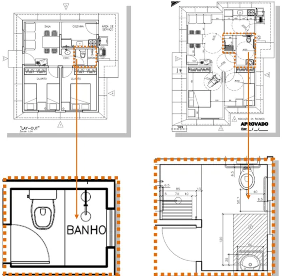 FIGURA 19 – Projeto da casa convencional e da casa projetada para acessibilidade, com a indicação  do ambiente Banheiro