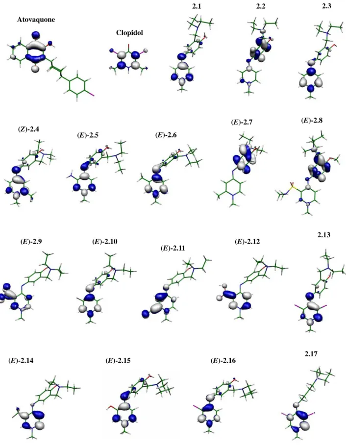 Figure 2.2 LUMOs of atovaquone, clopidol and compounds 2.1-17. 