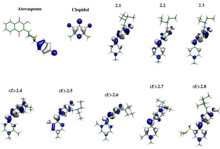 Figure 2.3 HOMOs of atovaquone, clopidol and compounds 2.1-17. 