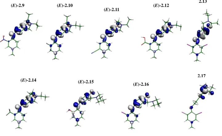 Figure 2.3 (cont.) HOMOs of atovaquone, clopidol and compounds 2.1-17. 