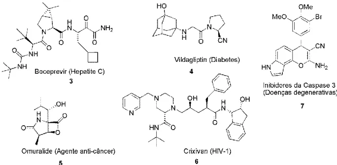 Figura  5.  Moléculas  sintetizadas  por  RMCIs  com  propriedades  farmacológicas  de  interesse da indústria farmacêutica