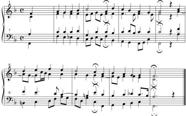 Figura 4.11: Texto original de Christus, der ist mein Leben (BWV 95) de J.S. Bach. com o mesmo prop´osito, nem todas as rela¸c˜oes mot´ıvicas encontradas foram  represen-tadas graficamente, j´a que o sistema indica, para cada amostra, um grande n´ umero de