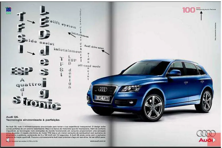Figura 3-  Propaganda Audi 