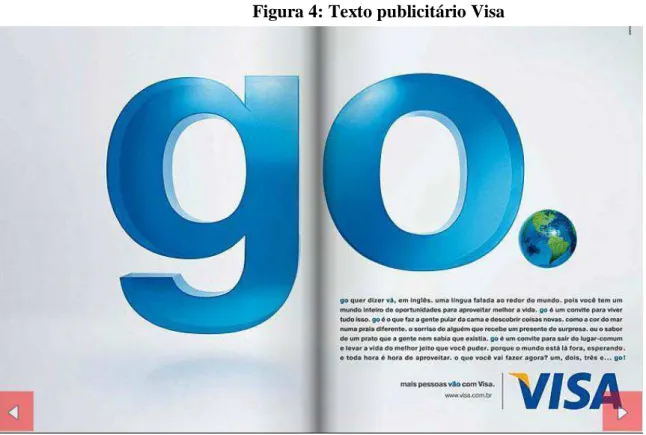 Figura 4: Texto publicitário Visa 