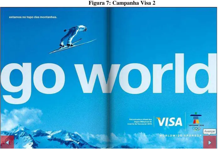 Figura 7: Campanha Visa 2 