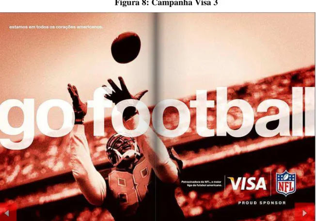 Figura 8: Campanha Visa 3 