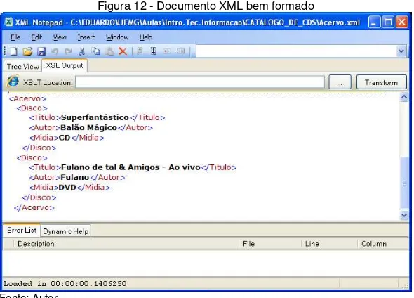 Figura 12 - Documento XML bem formado 