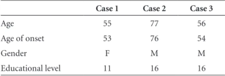 Table 2. Performance on language and semantic memory tasks.