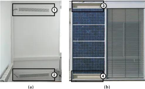 Figura 4.6: Vista exterior e interior do sistema BIPV implementado por trás dos módulos fotovoltaicos na fachada sul do Solar XXI