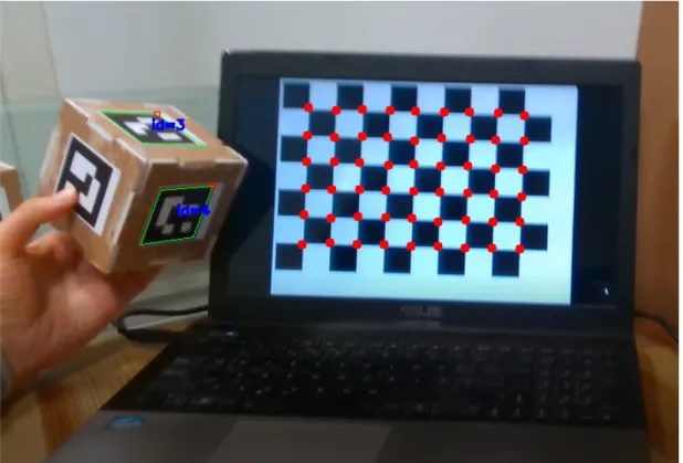 Figure 4.6: Example of detecting a chessboard patterns and Aruco markers. OpenCV library is used.