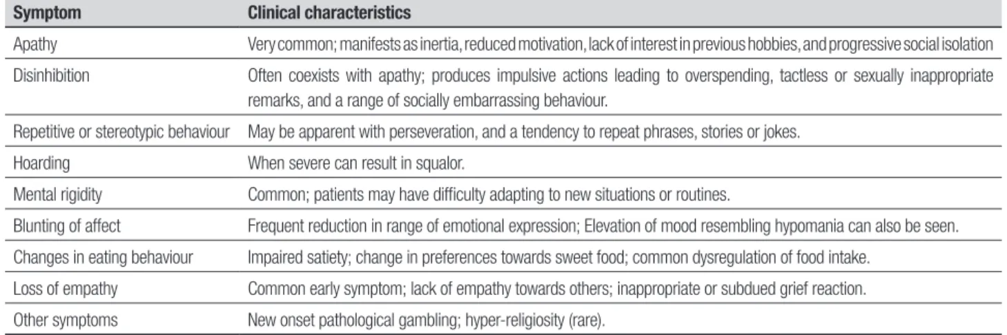 Table 1. Symptoms characteristic of behavioural-variant frontotemporal dementia.