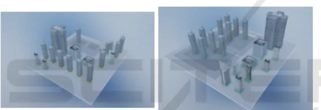 Figure 9: An illustration of the resulting CloudCity model for the first phase experiment.