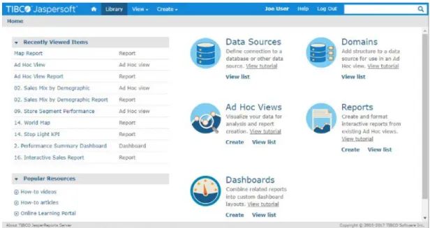 Figura 4.2 Interface JaspersoftReports Server  Fonte: (Jaspersoft, 2018b) 