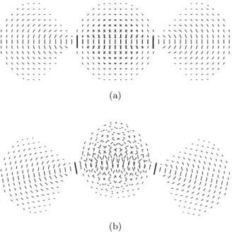 Figura 3.8: Exemplo de superposi¸c˜ ao dos cam- cam-pos de influˆencia de dois pontos-tangente 
