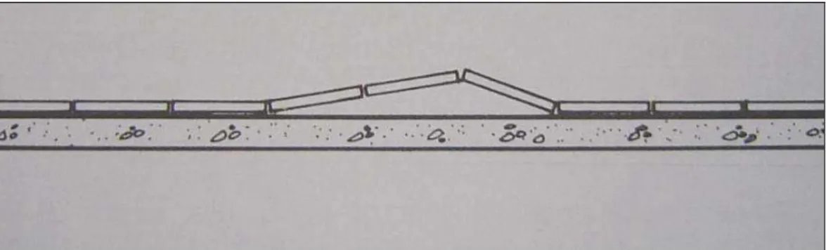 Figura 4.5 – Exemplo de estufamento cerâmico típico de revestimento com largura  insuficiente das juntas de assentamento (THOMAS, 1989)