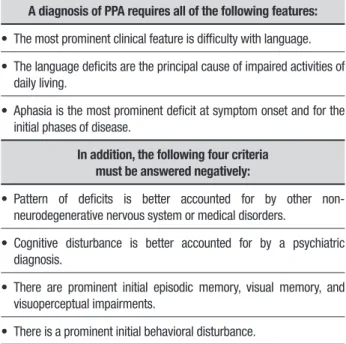Table 1. Diagnostic classification criteria for primary progressive aphasia  and its variants.